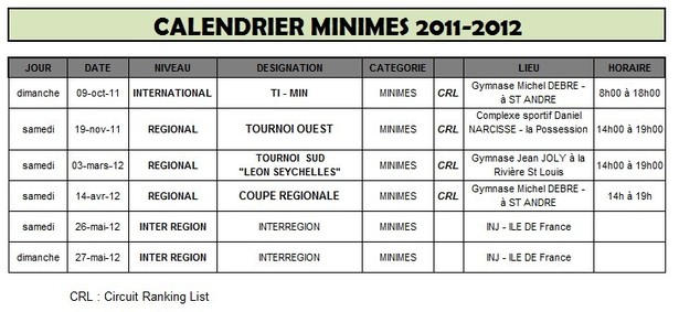 Calendrier saison 2011-2012